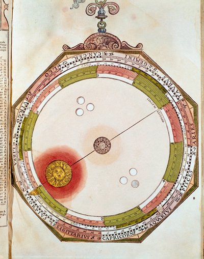 Rappresentazione del moto del sole che ispira opere sul modello geocentrico del sistema solare di Claudio Tolomeo da Unknown artist