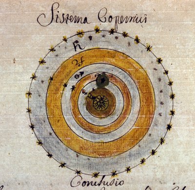 Rappresentazione del sistema di Niccolò Copernico da Unknown artist