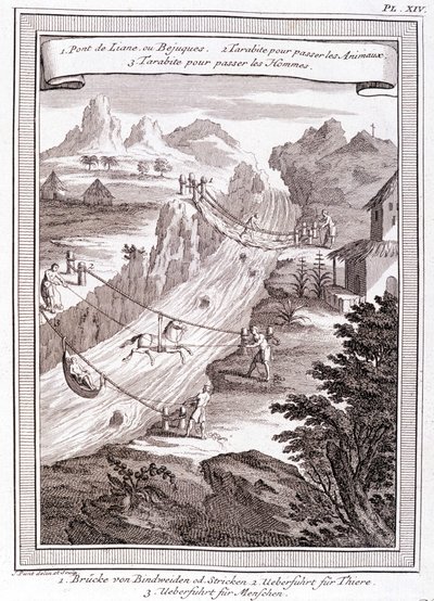 Passaggio del fiume - in "Historical Journey of South America done by Order of the King of Spain" di Don George Juan e Don Antoine de Ulloa, T.1, presso C.A. Jombert, Librairie du Roi, Parigi da Unknown artist