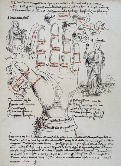 Santa Brigida, con i suoi doni di visionaria, è invocata per conoscere la data di morte di una persona, leggendo le linee della mano. Santa Maria Maddalena e Marta appaiono su ciascun lato della mano da Unknown artist