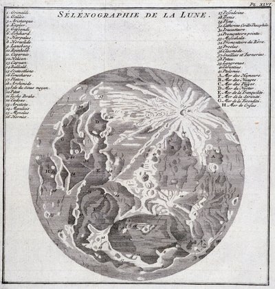 Selenografia della Luna - in "Viaggio storico dell