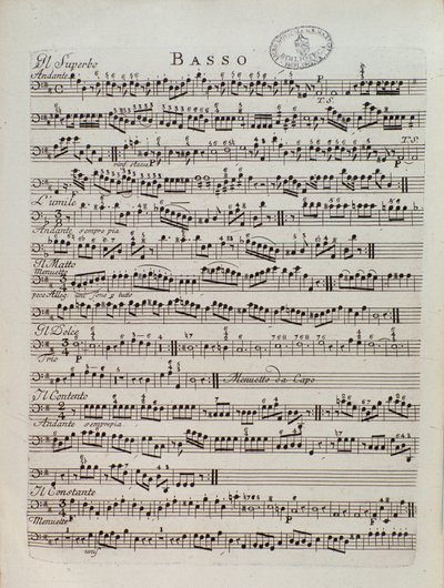 Pagina di spartito della Sinfonia Periodica di Karl Ditters von Dittersdorf da Unknown artist