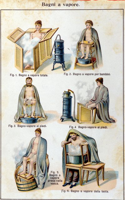 Bagni di vapore. Traduzione italiana di "Bilz, medicazione naturale", fine 19° secolo. da Unknown artist