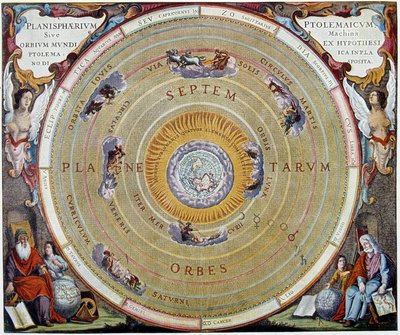 Sistema del mondo di Tolomeo - da "Harmonia Macrocosmica" di André Cellarius da Unknown artist