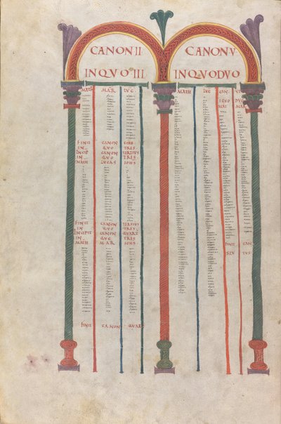 Tavole canoniche dei Quattro Vangeli, Canone II, XI secolo (miniatura, manoscritto membranaceo) da Unknown artist