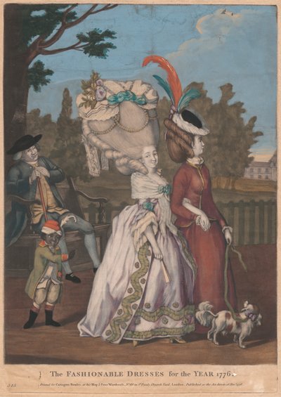 Gli abiti alla moda per l