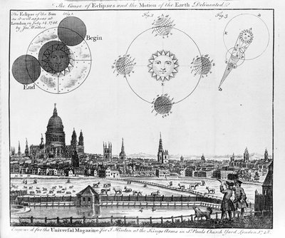 La causa delle eclissi e il movimento della terra. L