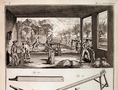La coltivazione della canapa - in “Encyclopédie” di Denis Diderot e Jean Le Rond d