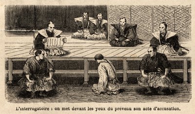 Le fasi della giustizia: interrogatorio, lettura dell