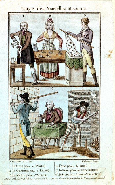 Uso di nuovi pesi e misure nel 1795 da Unknown artist