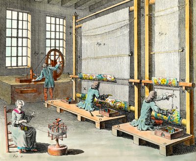 Veduta dei laboratori e della fabbricazione di arazzi nella grande manifattura dei Gobelins a Parigi. Incisione del XVIII secolo. Collezione privata da Unknown artist