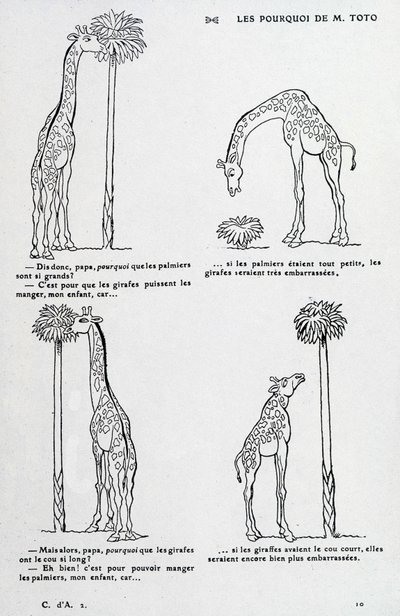 Perché da Mr. Toto: Perché la palma è così grande e perché la giraffa ha il collo così lungo. (disegno comico sulla teoria di Darwin) da Unknown artist