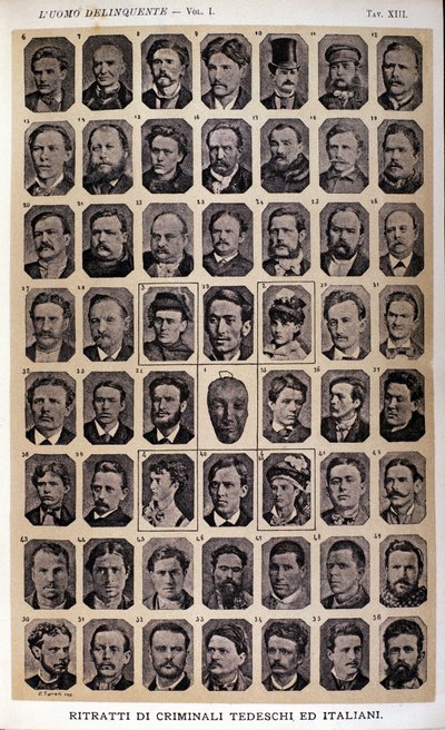 Ritratti di criminali tedeschi e italiani. Album di fotografie raccolte da Cesare Lombroso (1835-1909), criminologo italiano: “L