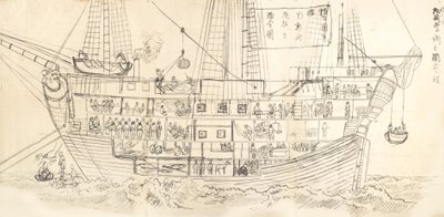 Interno di una Nave da Guerra Tedesca da Unsen