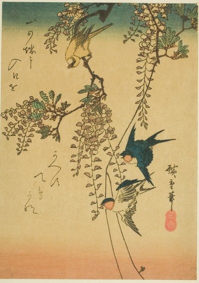 Rondine, uccello giallo e glicine da Utagawa Hiroshige