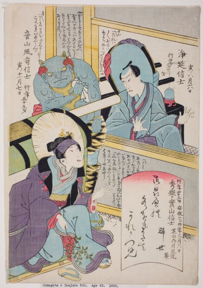 Ritratti commemorativi degli attori Bando Shuka I, Arashi Otohachi III e Ichikawa Danjuro VIII da Utagawa School