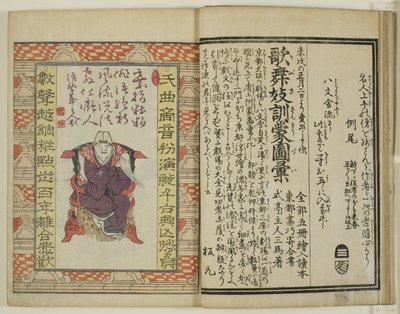 Yakusha Sangai Kyo da Utagawa Toyokuni I
