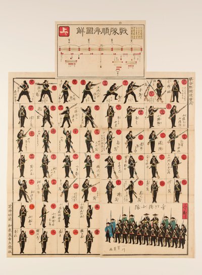 Gioco da tavolo illustrato e gioco dei dadi (sugoroku): L