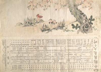 Anatre mandarine in un paesaggio primaverile: Programma per una performance di Jururui, ca. 1807 da Utamaro II