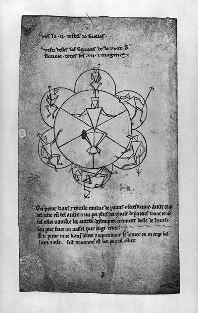 Ruota della fortuna. Formula per una crema depilatoria e per la composizione di ceramiche (copia facsimile) da Villard de Honnecourt
