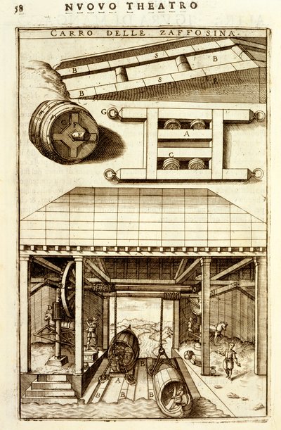Meccanismo idraulico a cavallo per spostare merci tra terra e acqua, 1607 da Vittorio Zonca