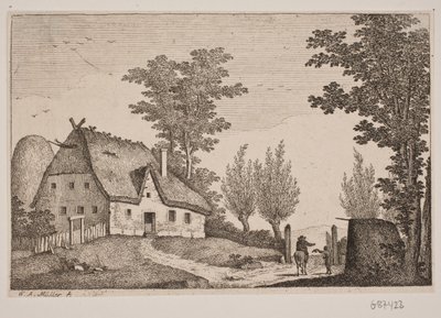 Paesaggio da W.A. Müller
