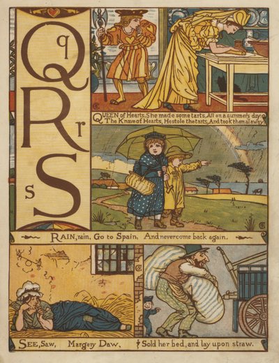 Alfabeto da Walter Crane