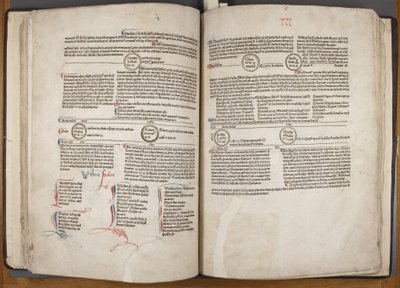 Fol 30 verso 31 recto, Fasciculus Temporum da Werner Rolevinck