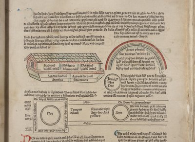 Fol 4 recto, (dettaglio), Fasciculus Temporum da Werner Rolevinck