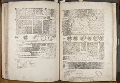 Fol 53 verso 54 recto, Fasciculus Temporum da Werner Rolevinck