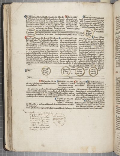 Fol 53 verso, Fasciculus Temporum da Werner Rolevinck