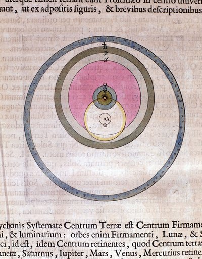Il sistema di Tycho Brahe - in 