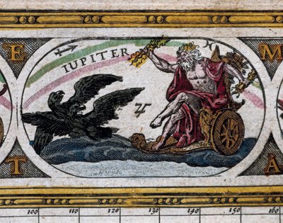 Rappresentazione del Dio Giove che combatte aquile nere sul suo carro (incisione) in "Le Theatre du Monde" da Willem and Joan  Blaeu