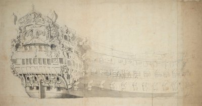 Royal Sovereign da Willem van de the Elder Velde