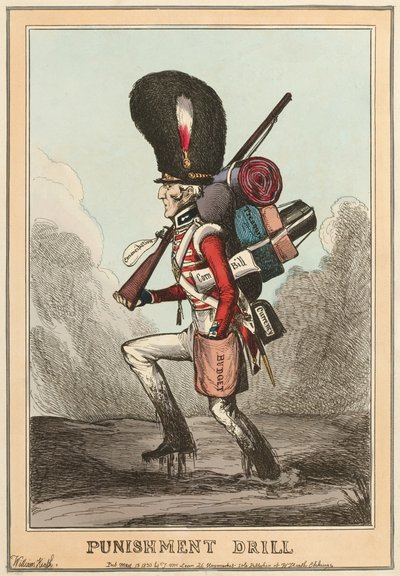 Esercizio di punizione da William (after) Heath