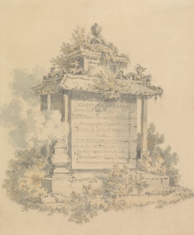 Frontespizio per Costume della Cina da William Alexander