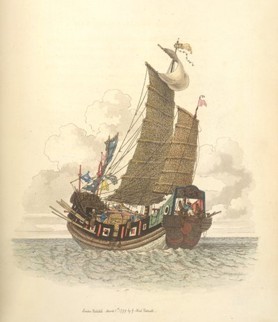 Nave a vela da William Alexander