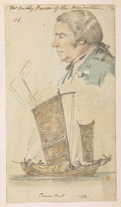 WD 959 sezione 2 f.116r da William Alexander