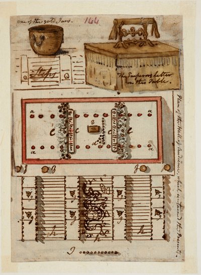 WD 961 f.144 da William Alexander