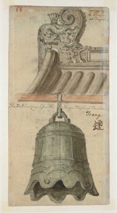 WD 961 f.58 da William Alexander