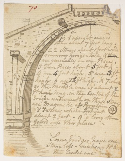 Studi di ponti, da un Album di 372 disegni di paesaggi, coste, costumi e vita quotidiana realizzati durante l