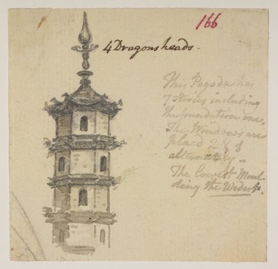 Tempio, da un Album di 372 disegni di paesaggi, coste, costumi e vita quotidiana realizzati durante l
