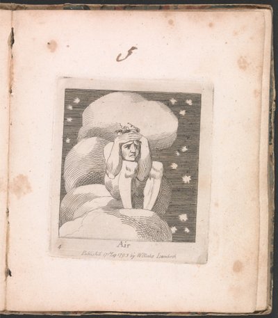 Per bambini. Le porte del paradiso, Tavola 6, Aria da William Blake