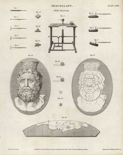 Strumenti e attrezzature per incisione di gemme e cammei. Incisione su rame di William Blake e Wilson Lowry da un disegno di J. Farey dal Cyclopedia o Dizionario Universale delle Arti, Scienze e Letteratura di Abraham Rees, Longman, Hurst, Rees, Orme e Bro da William Blake