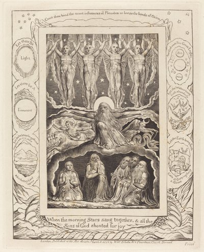 La Creazione da William Blake