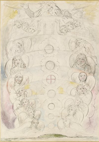 La divinità, da cui procedono le nove sfere da William Blake