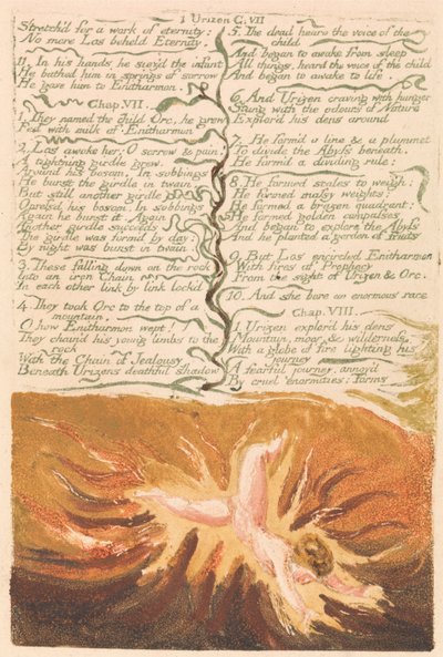 Il Primo Libro di Urizen, Tavola 19, Disteso per un