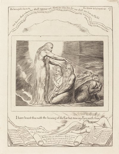 La visione di Dio da William Blake