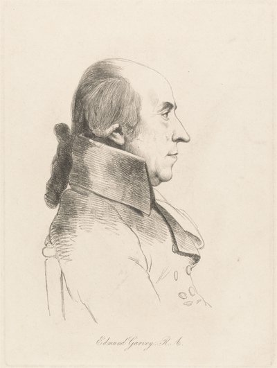  da William Daniell