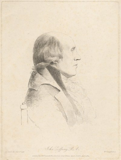  da William Daniell